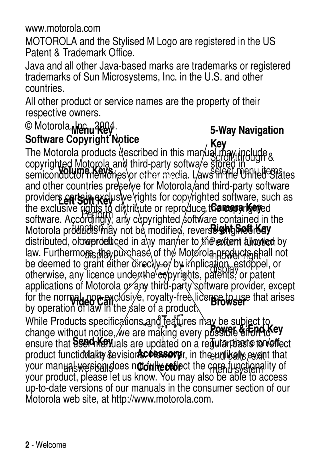 Motorola C975 3G manual Software Copyright Notice 