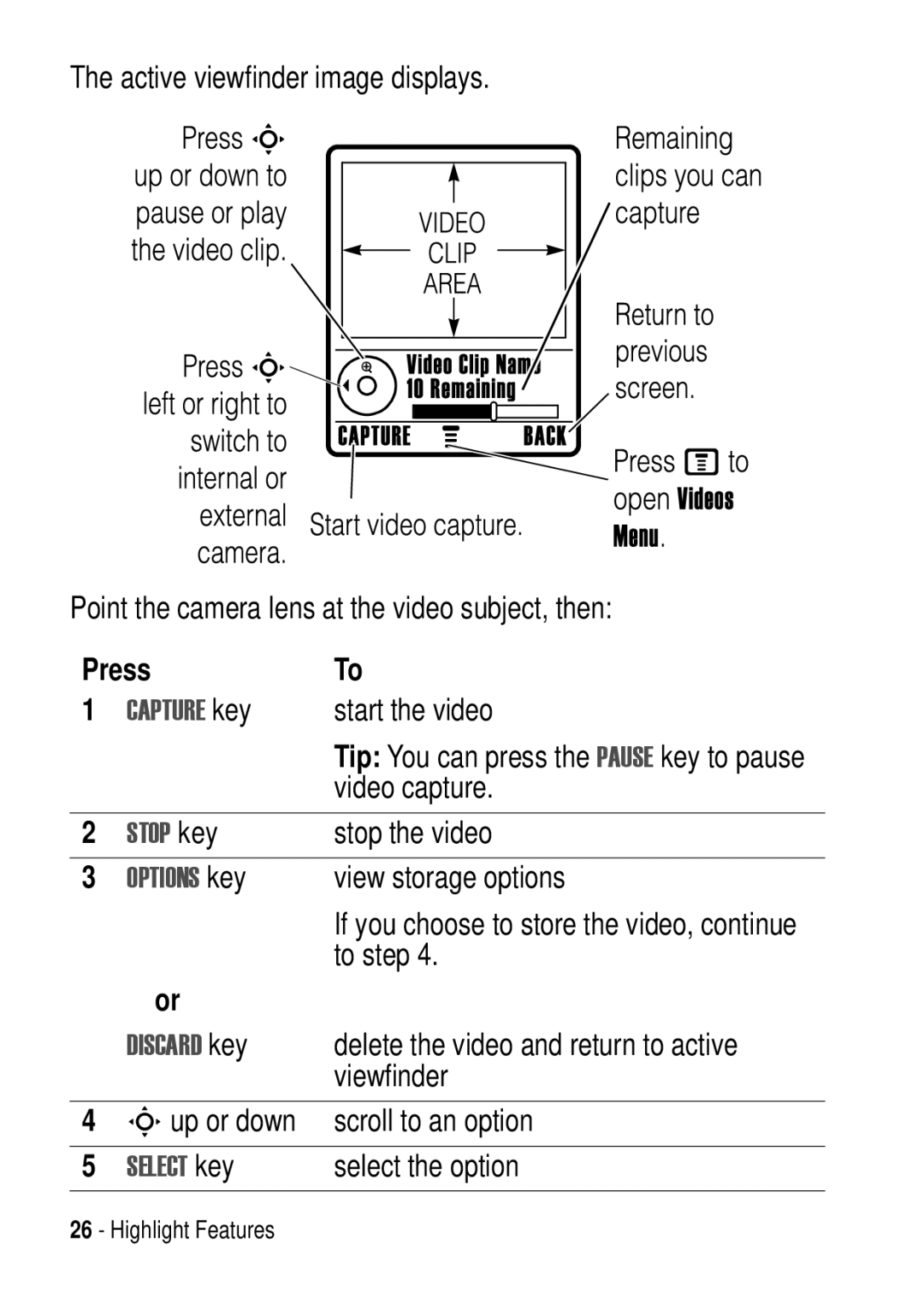 Motorola C975 3G manual Start the video, Video capture, Stop the video, Delete the video and return to active 