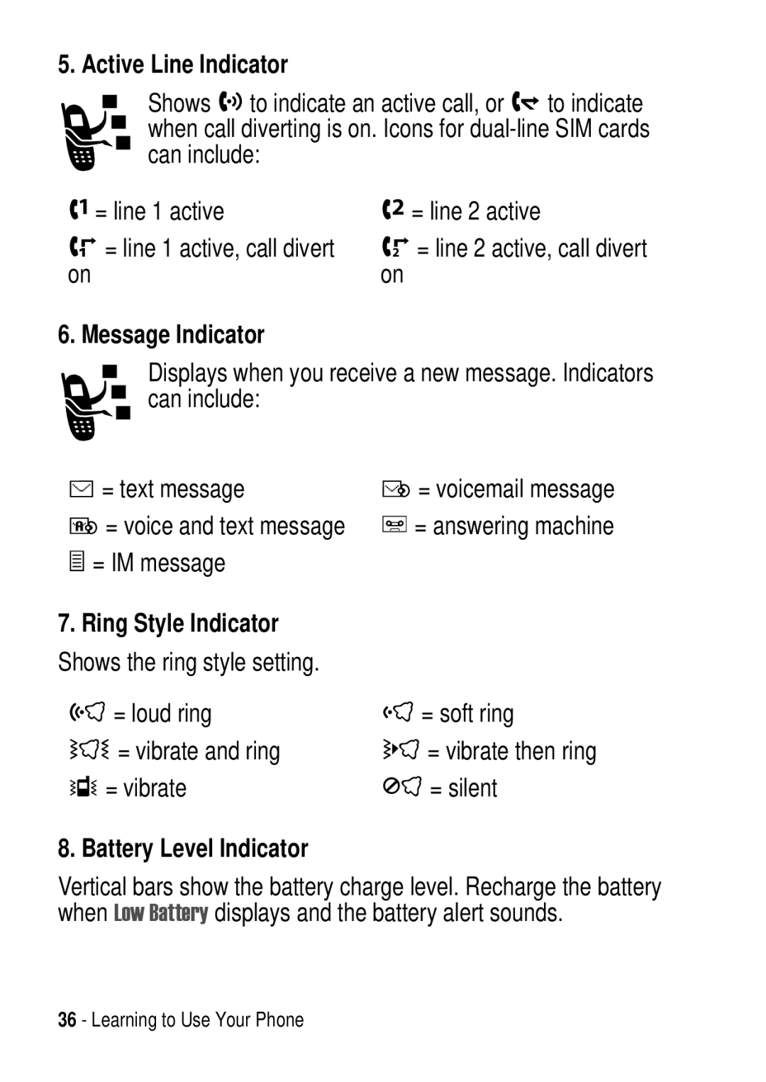 Motorola C975 3G manual Active Line Indicator, Message Indicator, Ring Style Indicator, Battery Level Indicator 