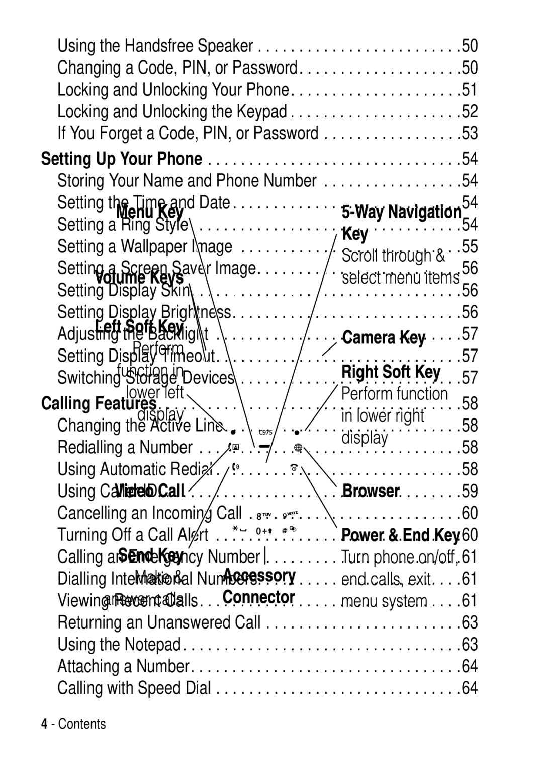 Motorola C975 3G manual 