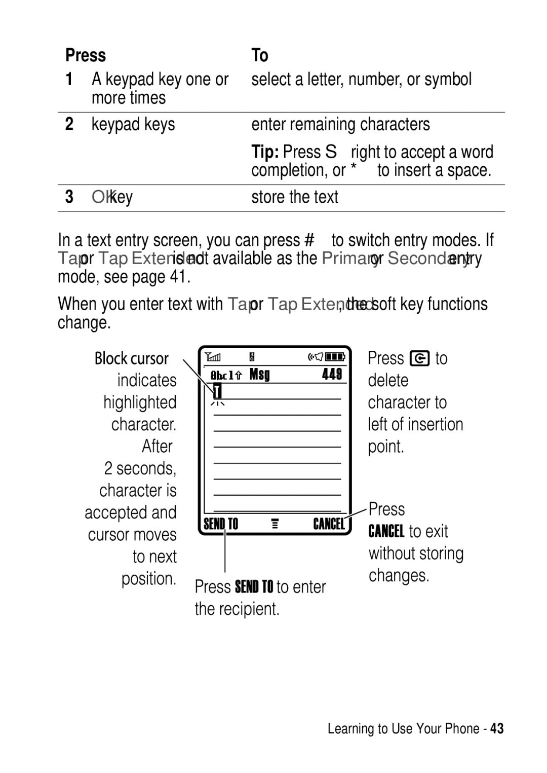 Motorola C975 3G manual More times Keypad keys Enter remaining characters, Store the text 