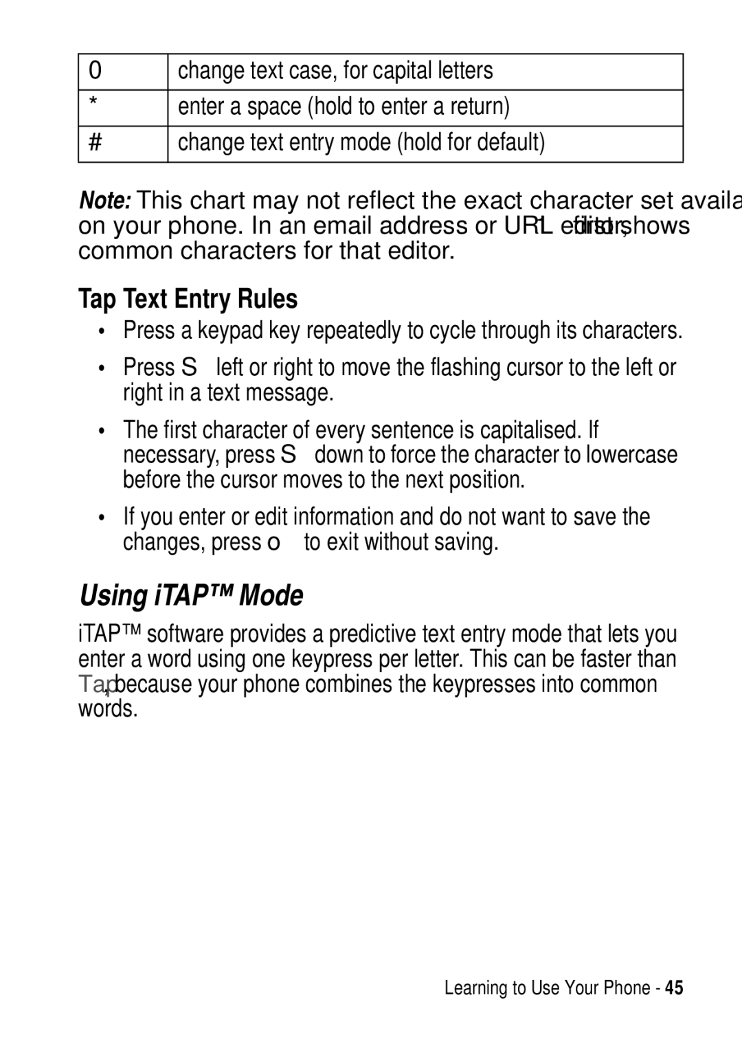 Motorola C975 3G manual Using iTAP Mode, Tap Text Entry Rules 