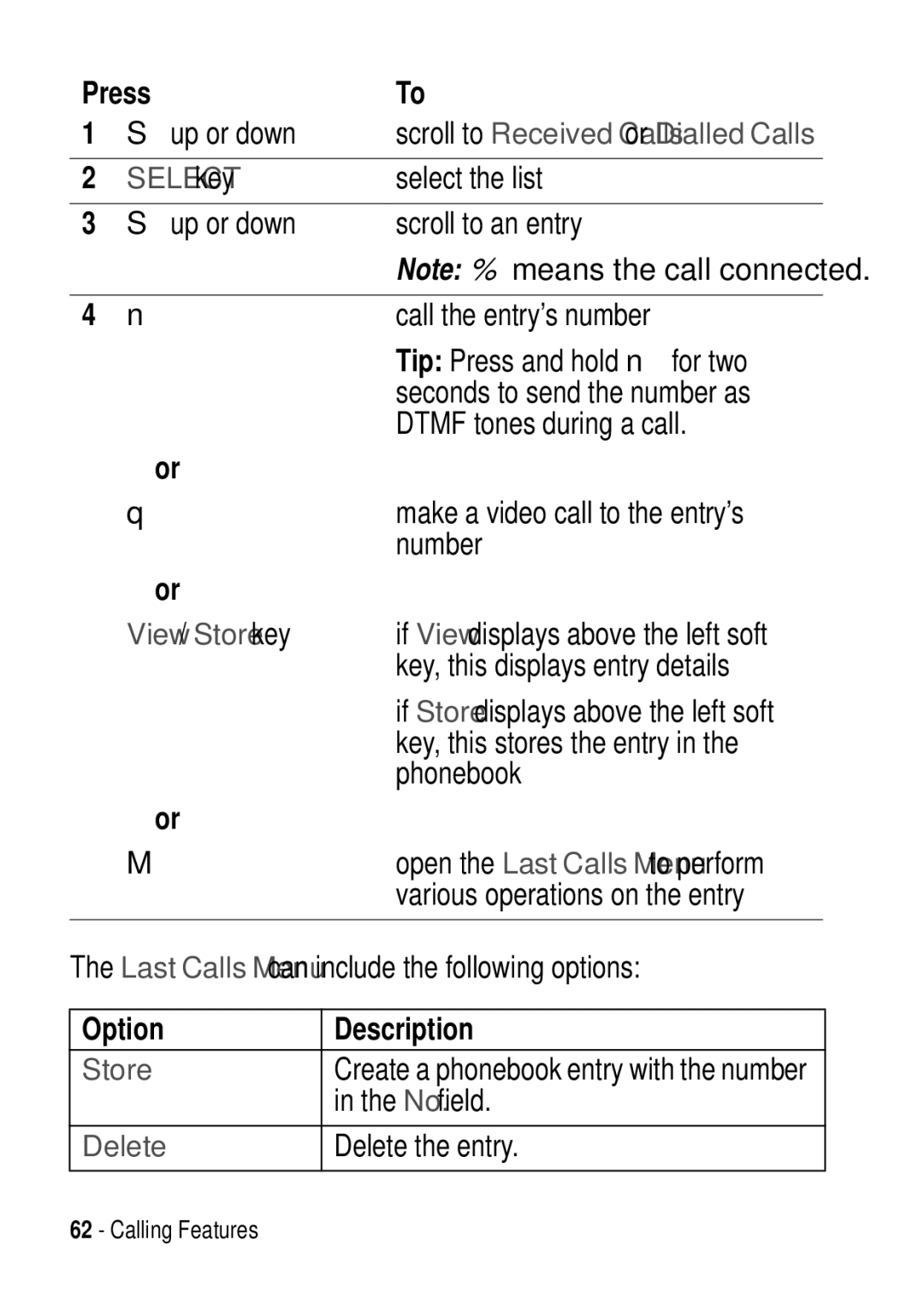 Motorola C975 3G manual Select the list, Key, this displays entry details, Key, this stores the entry, Phonebook 