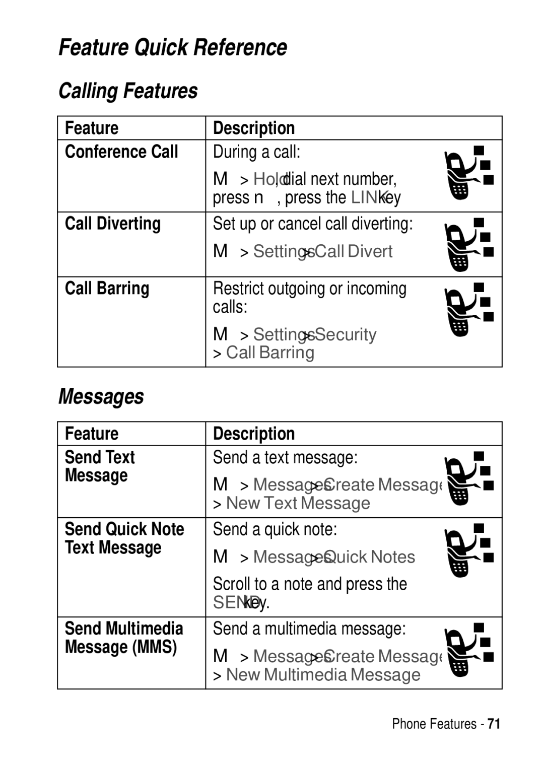 Motorola C975 3G manual Feature Quick Reference, Calling Features, Messages 