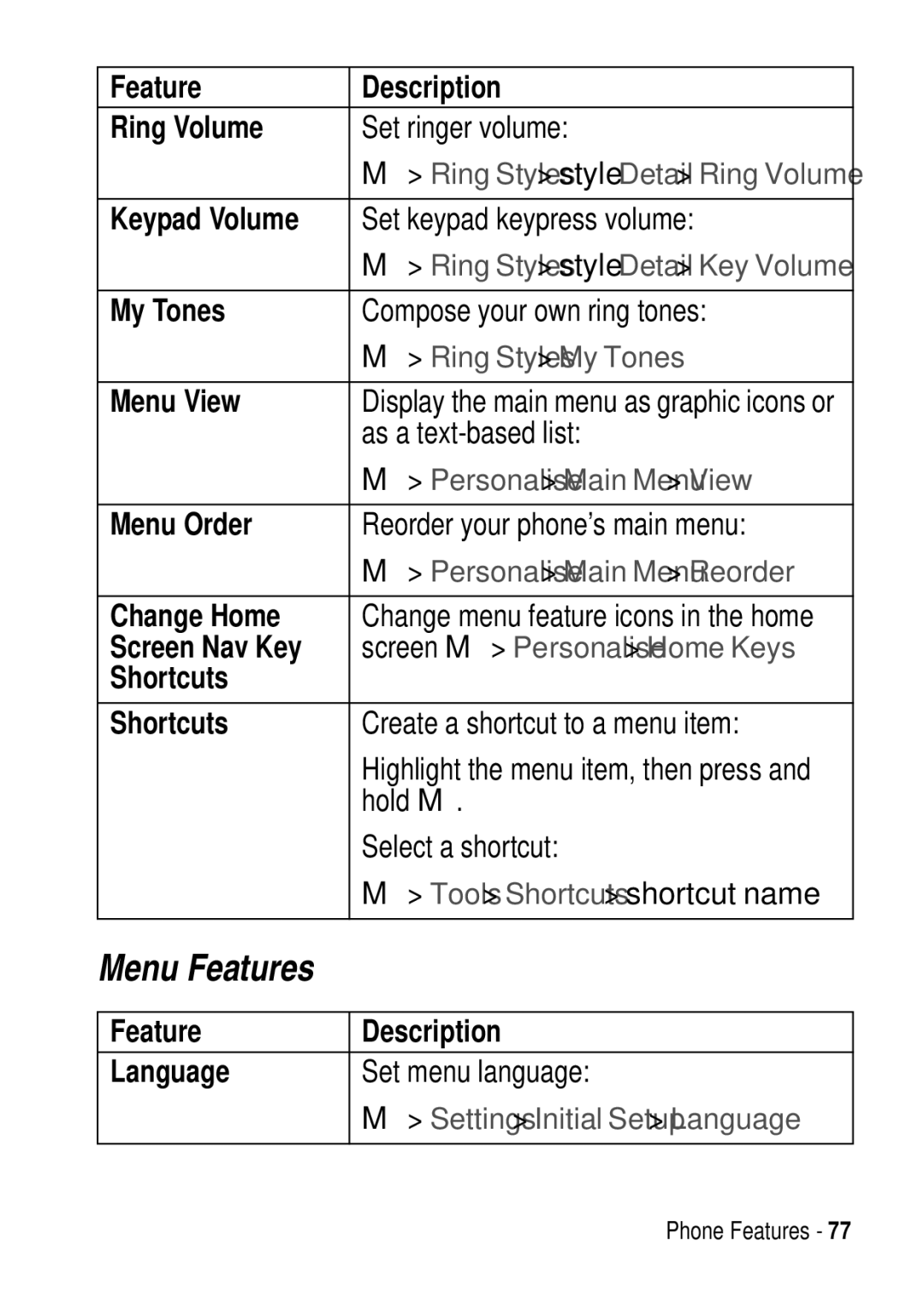 Motorola C975 3G manual Menu Features 