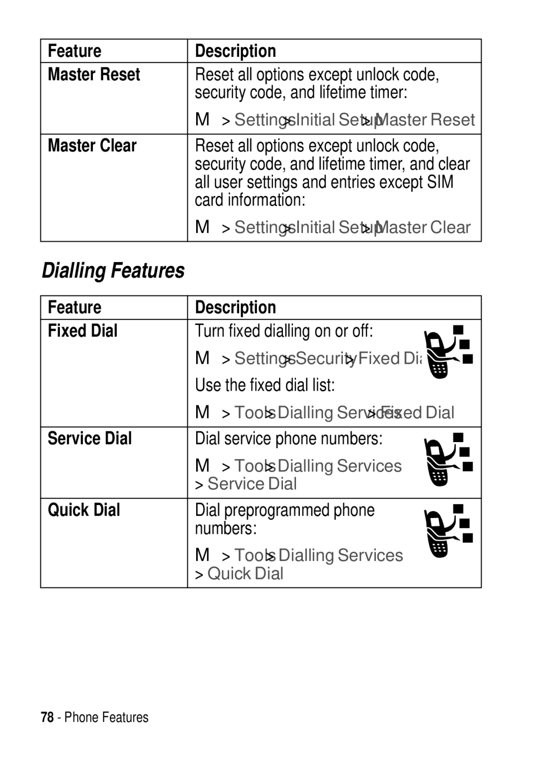 Motorola C975 3G manual Dialling Features 