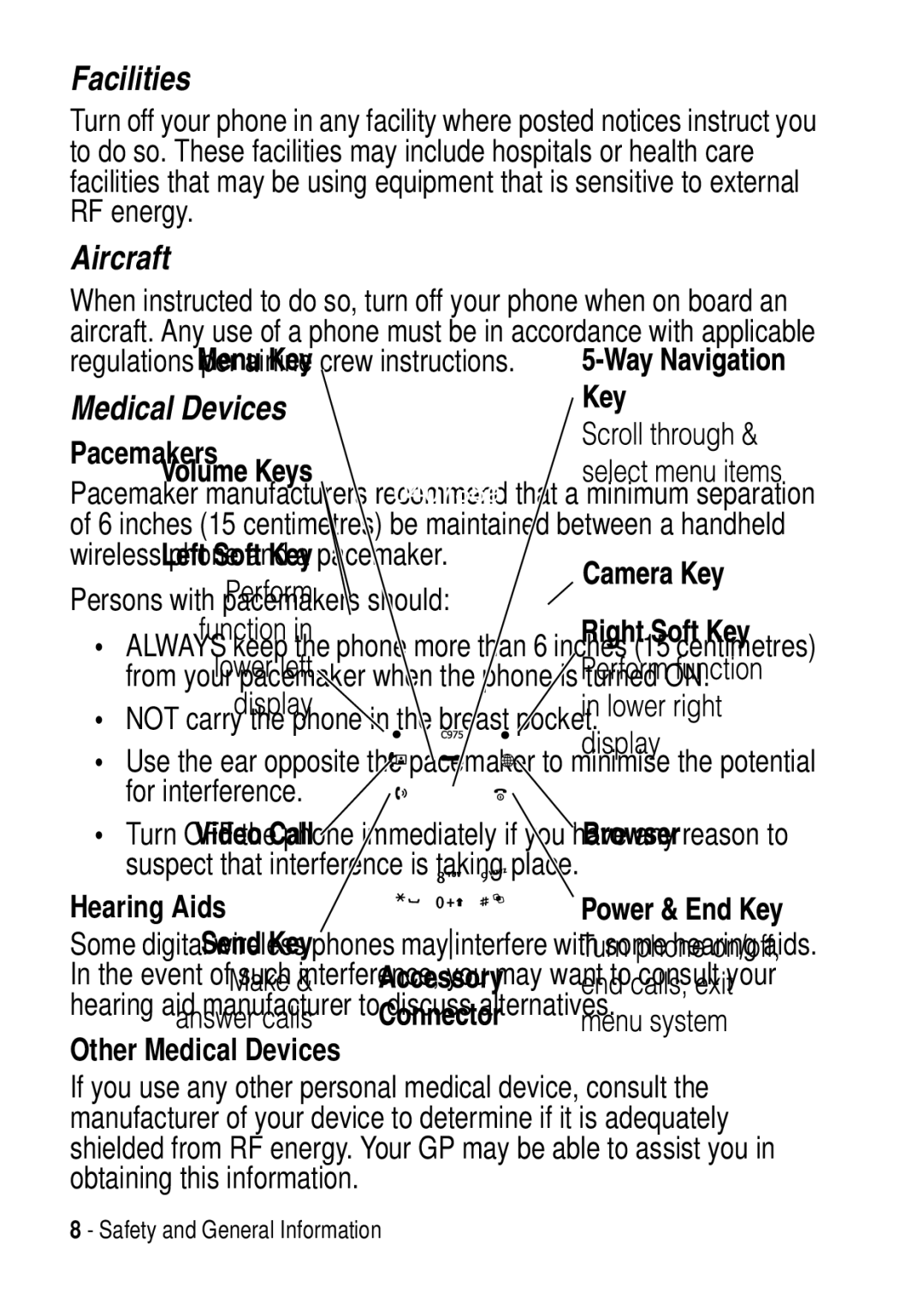 Motorola C975 3G manual Pacemakers, Hearing Aids, Other Medical Devices 