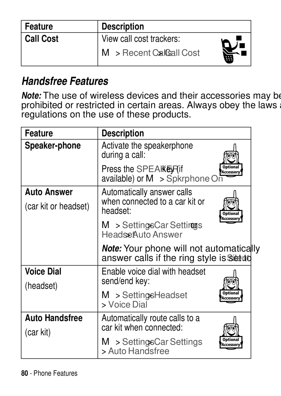 Motorola C975 3G manual Handsfree Features 