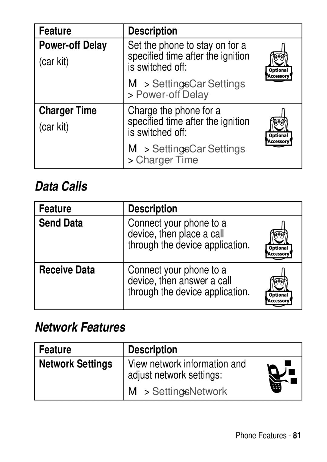 Motorola C975 3G manual Data Calls, Network Features 