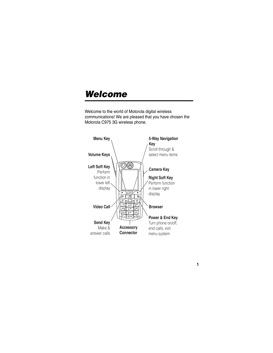 Motorola C975 manual Welcome 