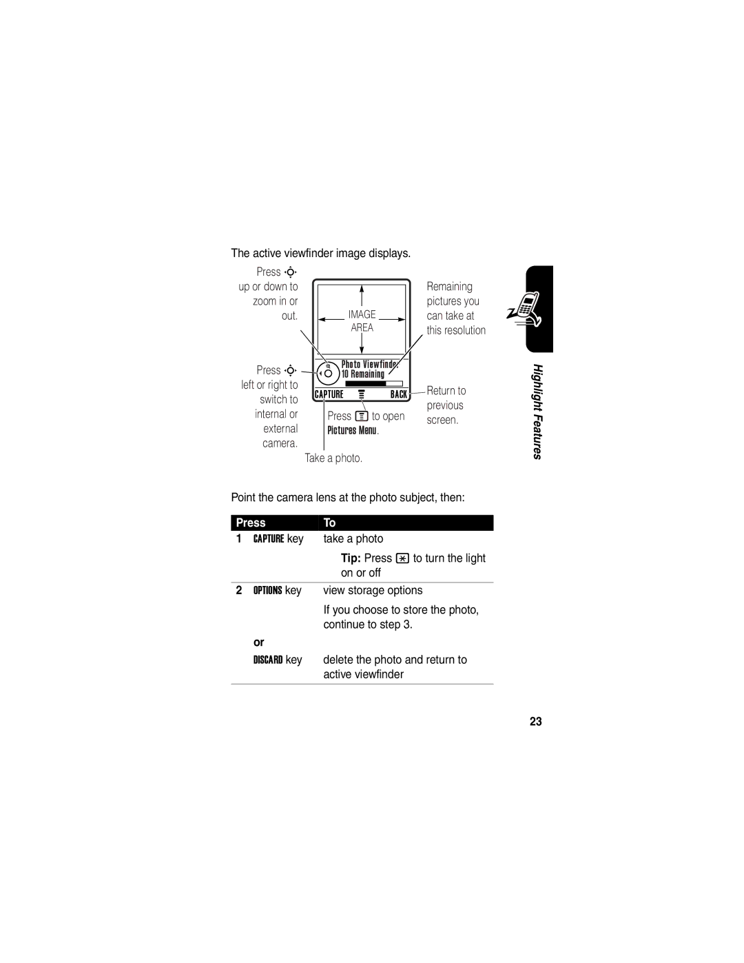 Motorola C975 Active viewfinder image displays, Point the camera lens at the photo subject, then, Take a photo, On or off 