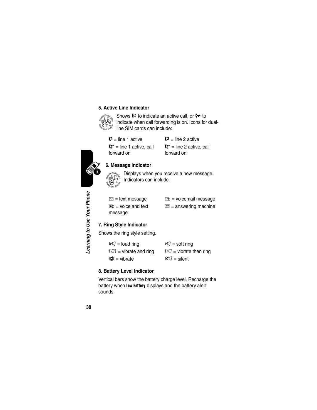 Motorola C975 manual Active Line Indicator, Message Indicator, Ring Style Indicator, Battery Level Indicator 