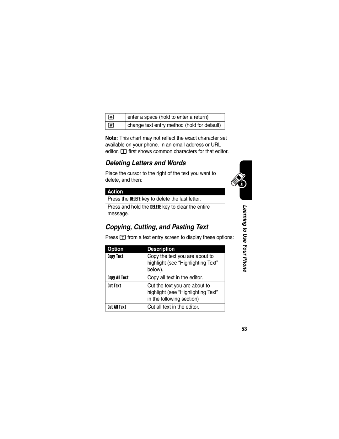 Motorola C975 manual Deleting Letters and Words, Copying, Cutting, and Pasting Text 