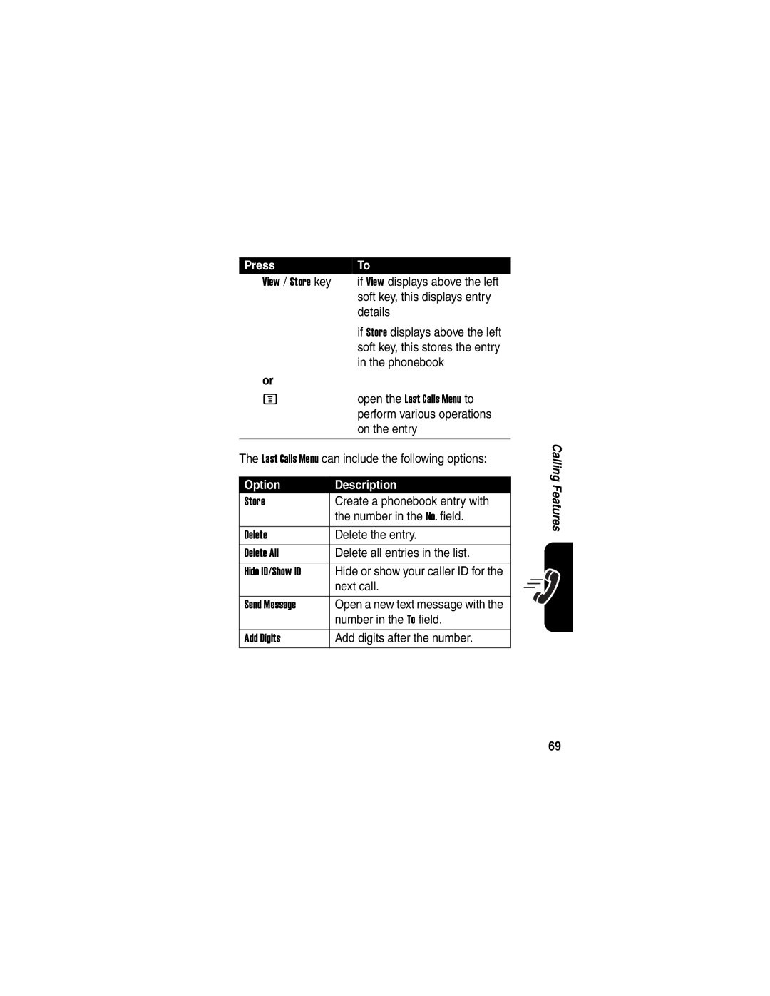 Motorola C975 If View displays above the left, Soft key, this displays entry, Details, If Store displays above the left 