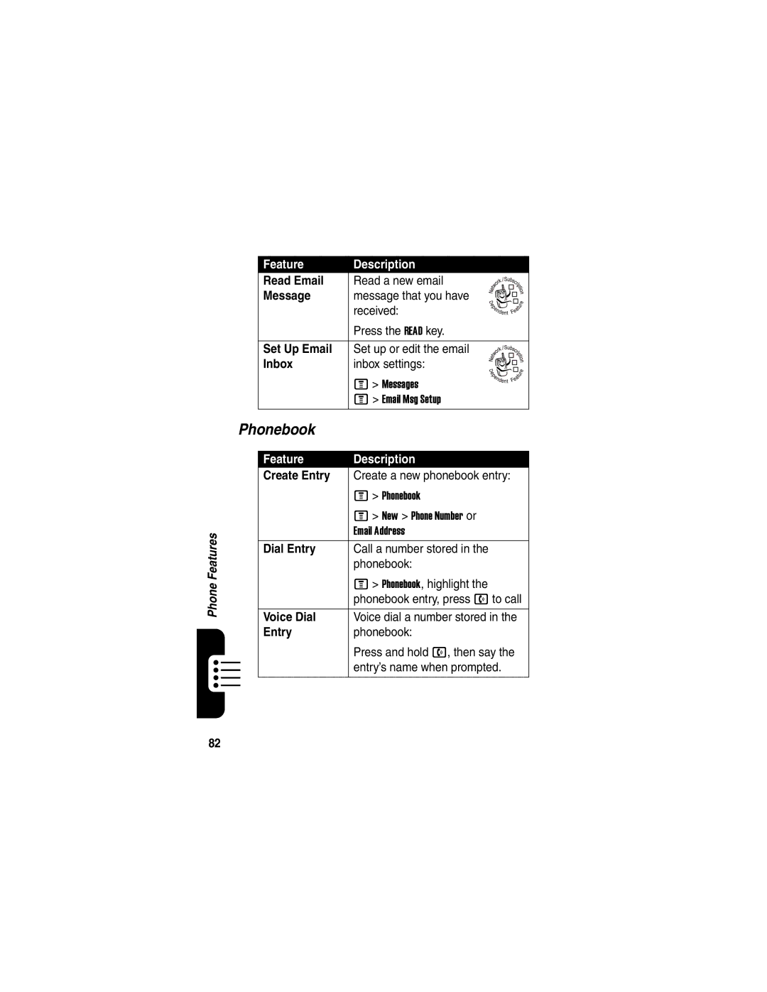 Motorola C975 manual Phonebook 