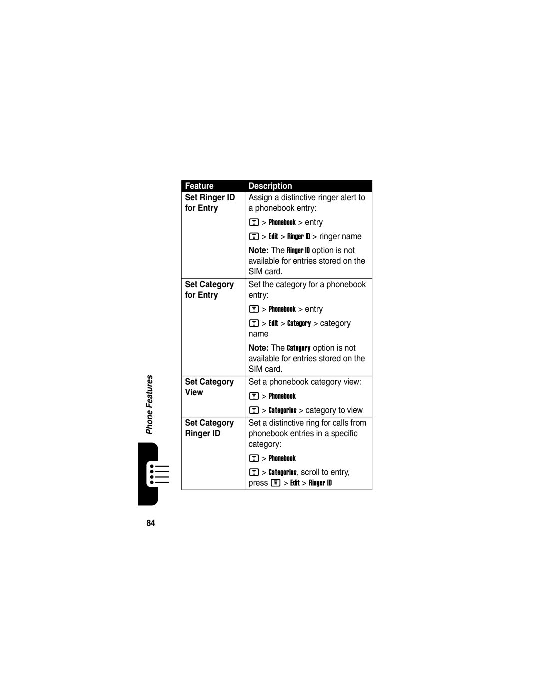 Motorola C975 manual Set Ringer ID, For Entry, Set Category, View 