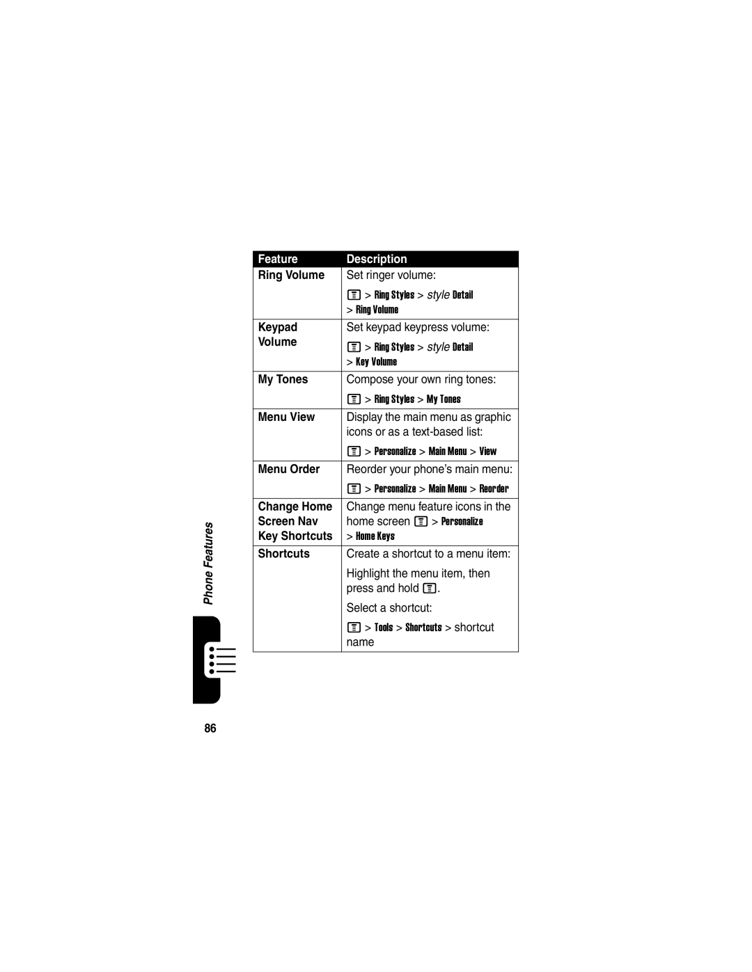 Motorola C975 manual Ring Volume, Keypad, My Tones, Menu View, Menu Order, Change Home, Screen Nav, Key Shortcuts 