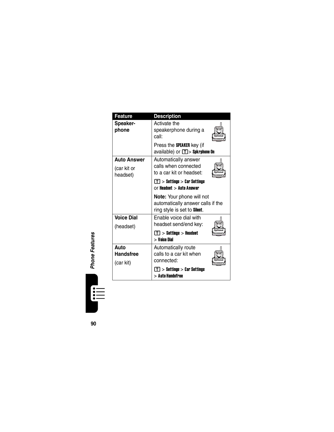 Motorola C975 manual Speaker, Phone, Auto Answer, Handsfree 