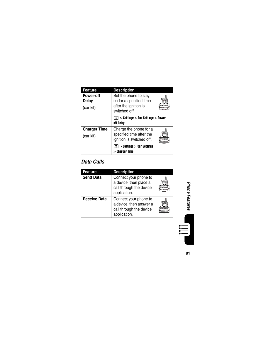 Motorola C975 manual Data Calls 