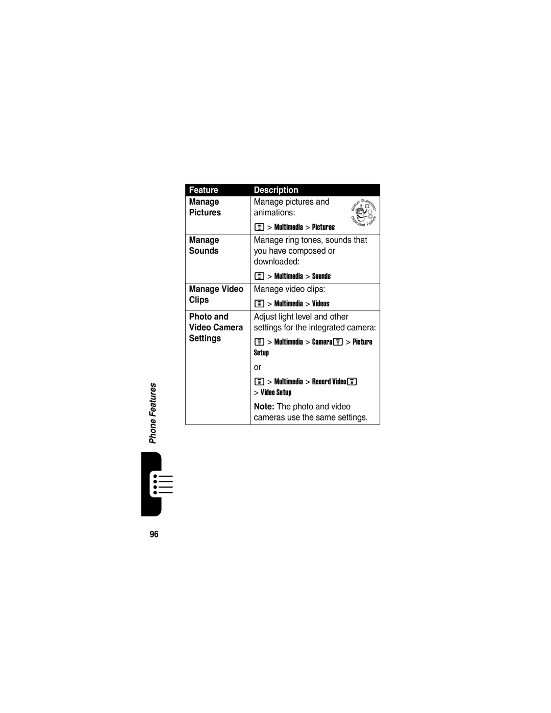 Motorola C975 manual Pictures, Sounds, Manage Video, Clips, Photo, Video Camera 