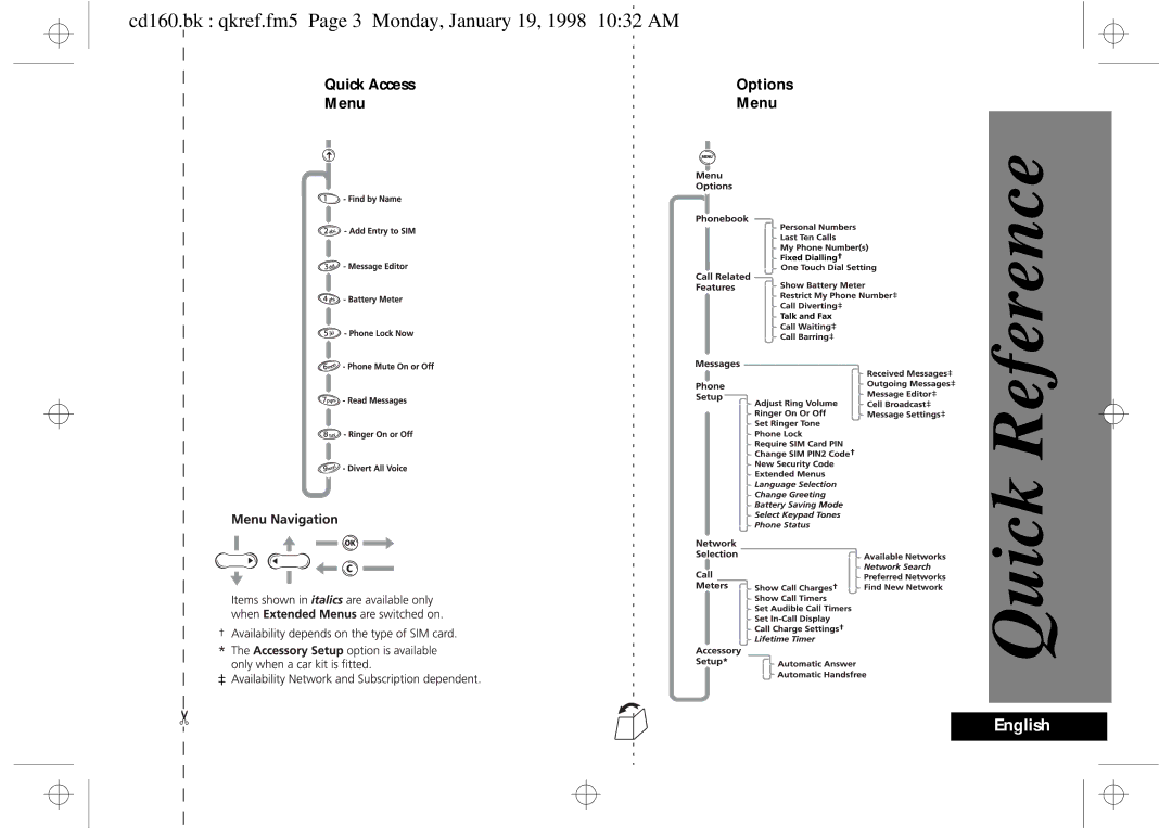 Motorola cd 160 manual Cd160.bk qkref.fm5 Page 3 Monday, January 19, 1998 1032 AM, Quick Access, Menu 