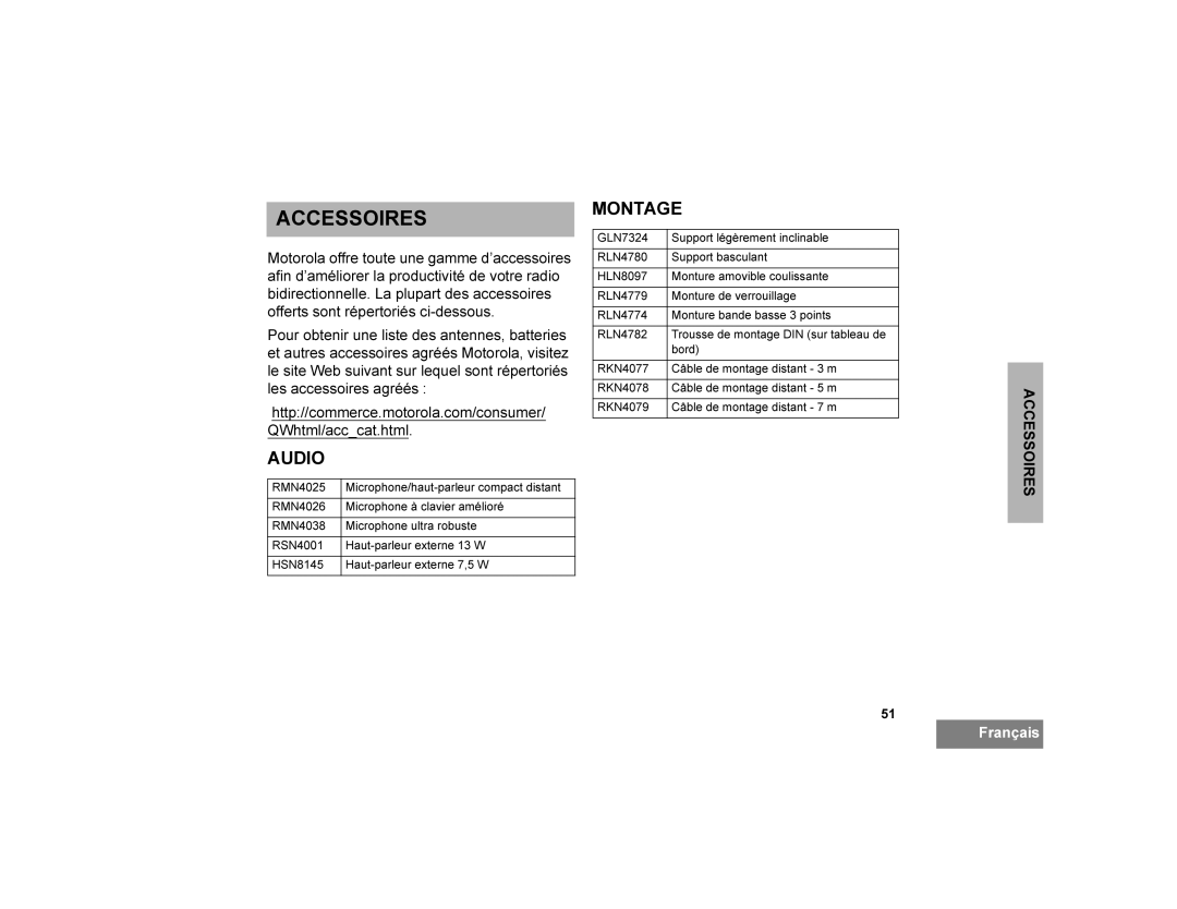 Motorola CDM1250 manual $&&662,56 