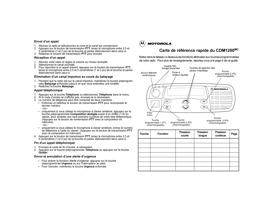 Motorola CDM1250 manual 3DJH 