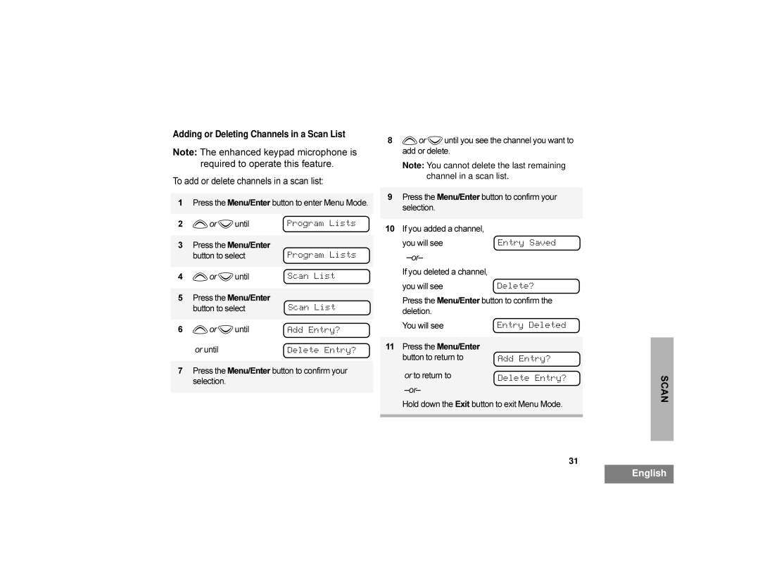 Motorola CDM1250 manual 3URJUDP/LVWV, 6FDQ/LVW, Ruxqwlohohwhqwu, Rxghohwhgdfkdqqho \Rxzloovhhhohwh 