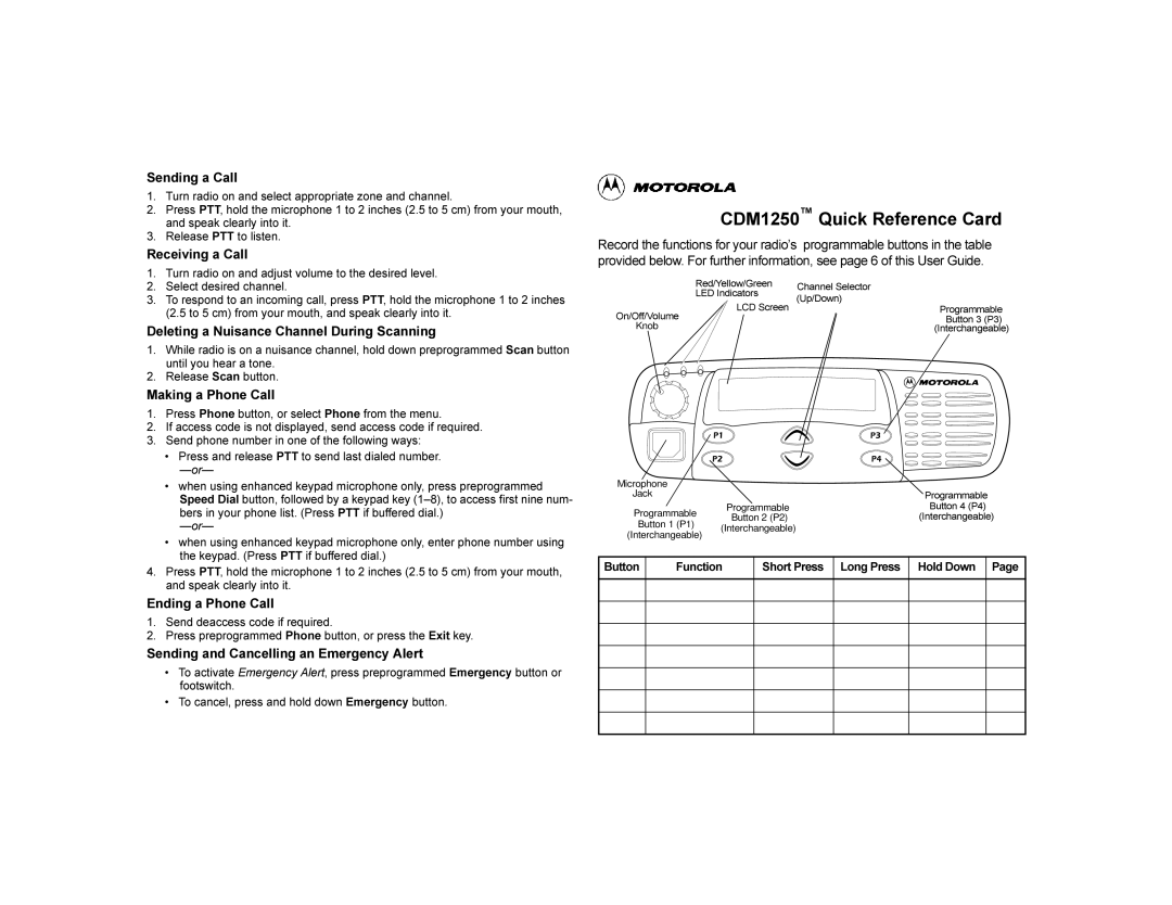 Motorola CDM1250 manual 3UHVVDQGVSHDN377FOHDUO\LQWRLW, Surylghgehorzruixuwkhulqir PDWLRQVHHSDJHRIWKLV8VHU*XLGH 