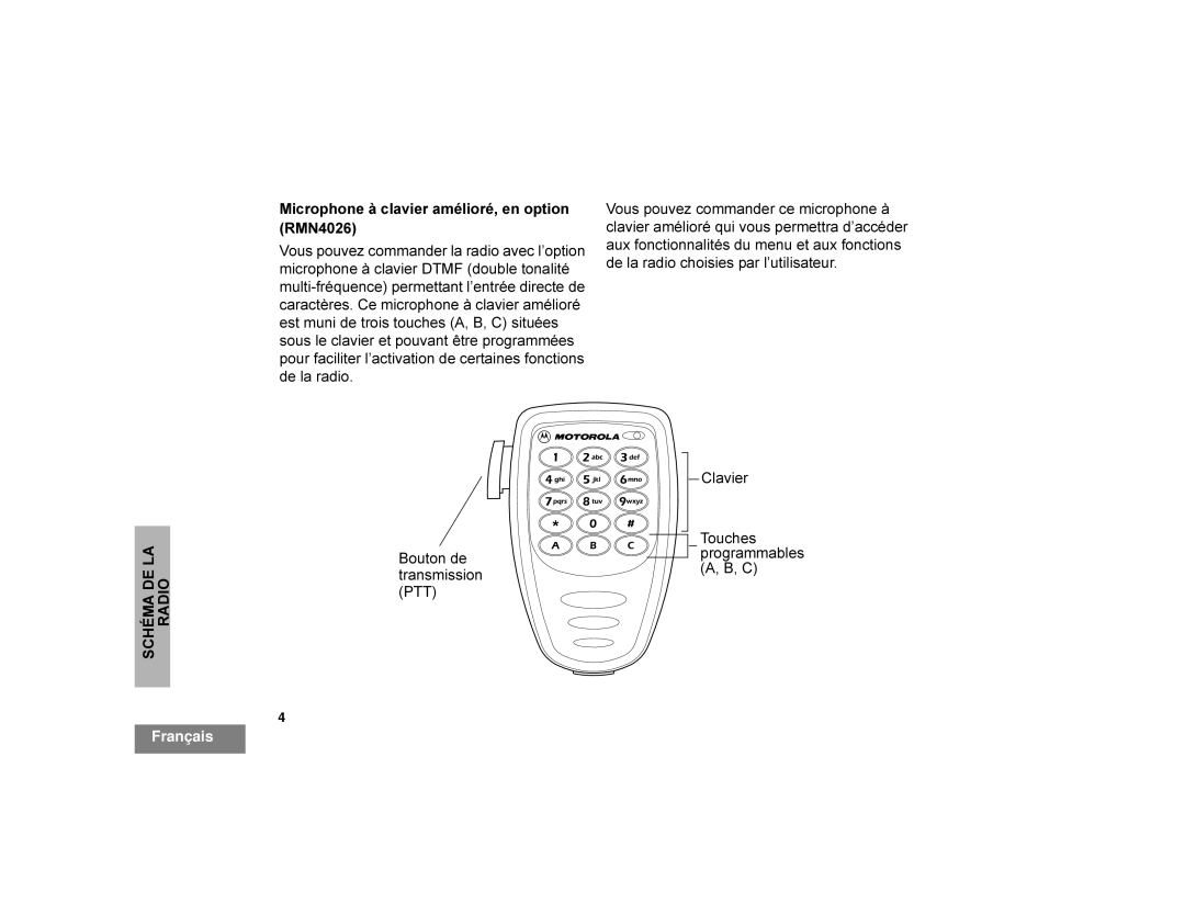 Motorola CDM1250 manual 501FODYLHUDPpOLRUpTXLYRXVSHUPHWWUDG¶DFFpGHU, Wudqvplvvlrq 