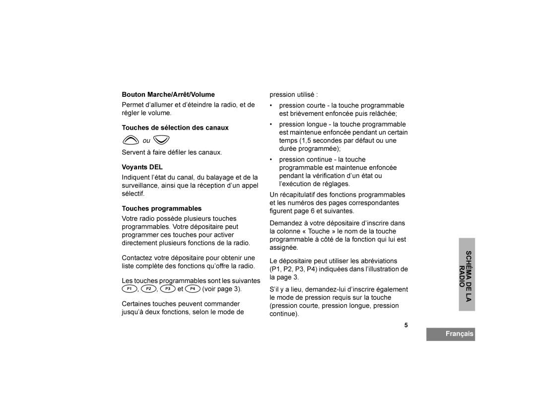 Motorola CDM1250 manual RXWRQ0DUFKH$UUrW9ROXPH, 7RXFKHVGHVpOHFWLRQGHVFDQDX, 9R\DQWV, 7RXFKHVSURJUDPPDEOHV 