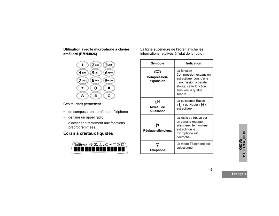 Motorola CDM1250 manual EFUDQjFULVWDXOLTXLGHV, Hvwrxfkhvshuphwwhqw, ‡ Ghidluhxqdsshoudglr 