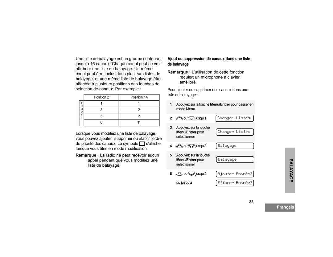 Motorola CDM1250 manual Changer Listes 