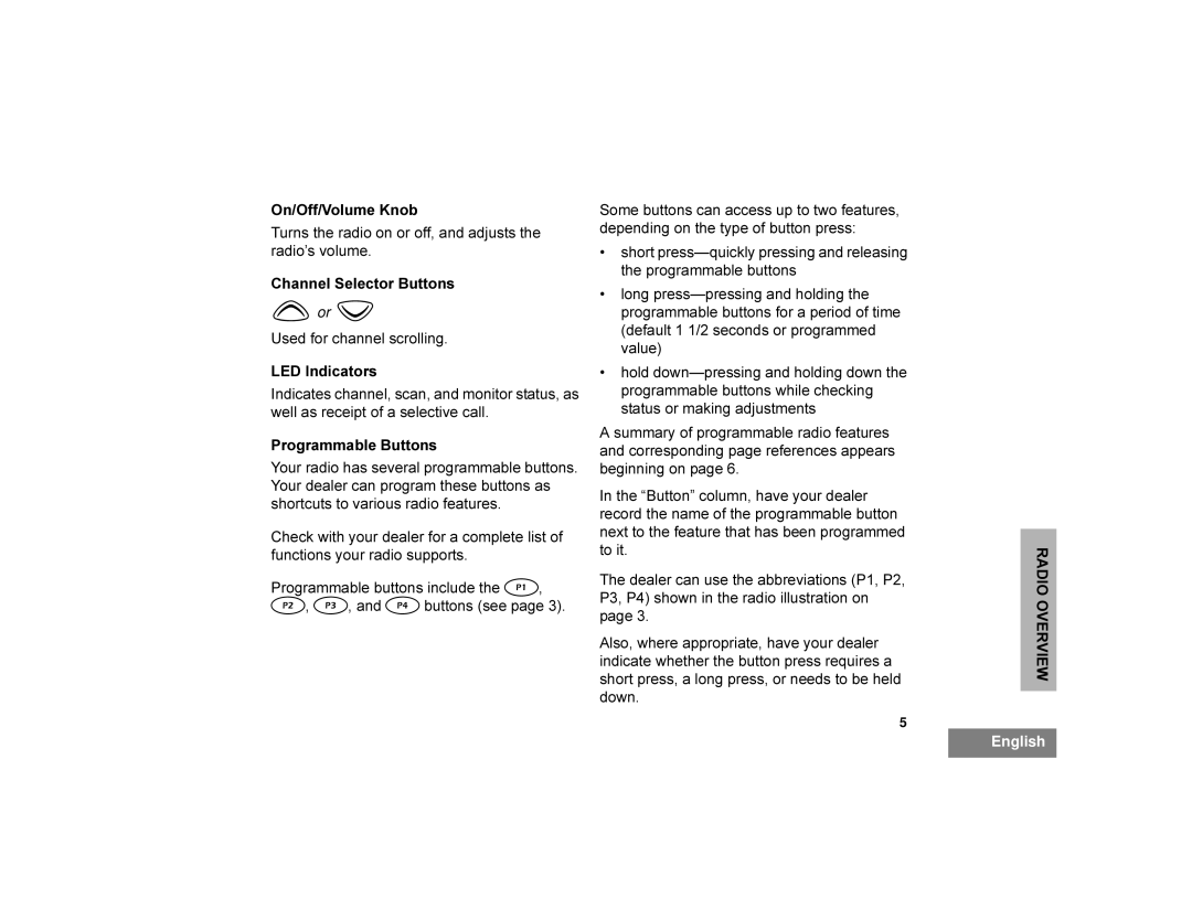 Motorola CDM1250 manual 2Q2II9ROXPH.QRE, KDQQHO6HOHFWRU%XWWRQV, Qglfdwruv, 3URJUDPPDEOH%XWWRQV 