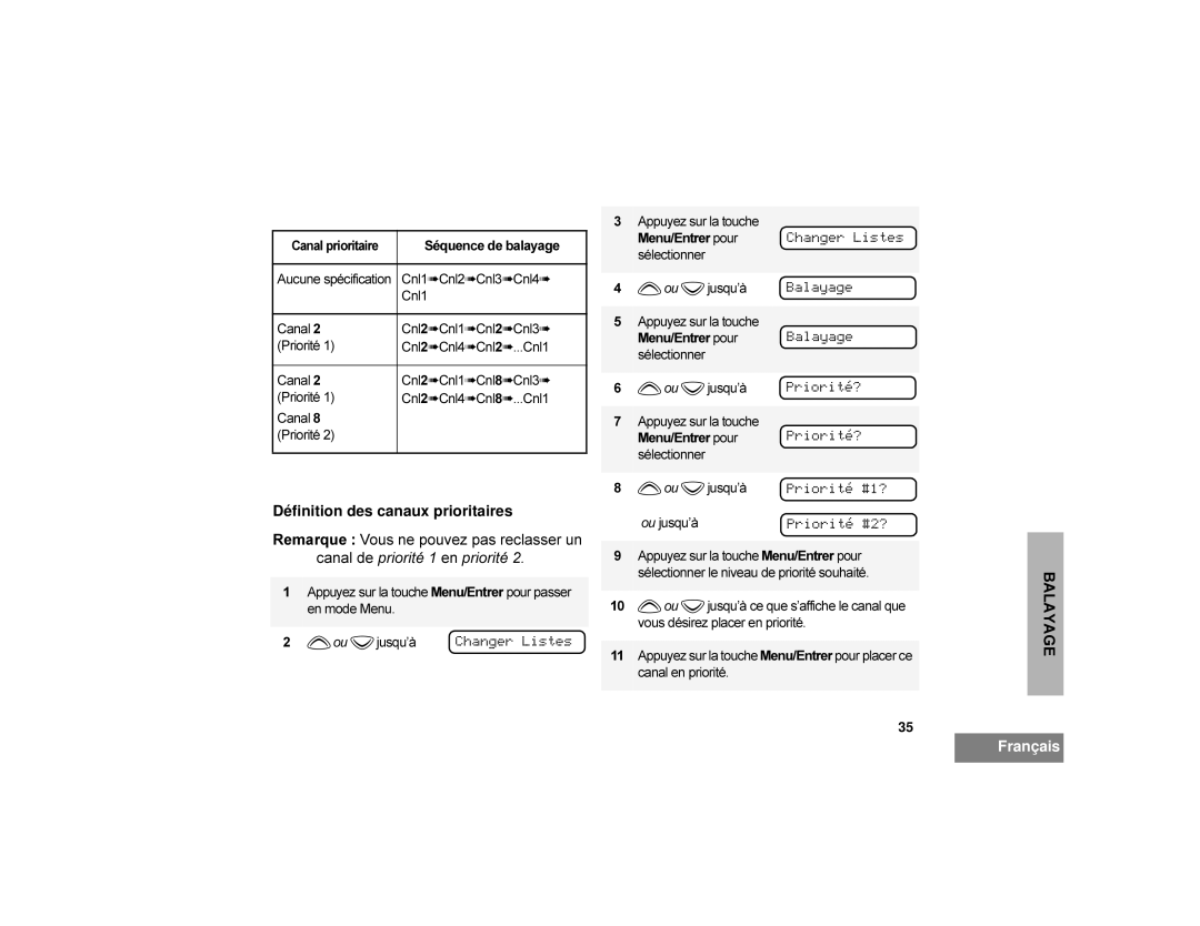 Motorola CDM1250 manual Dé finition des canaux prioritaires, Dqdo 