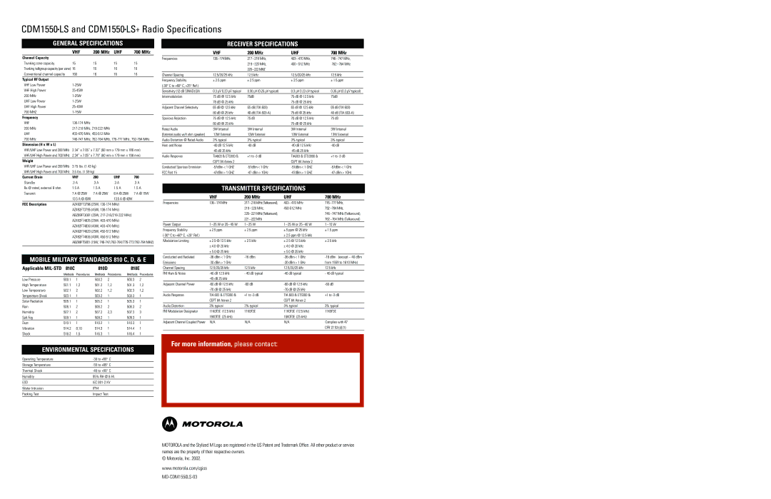 Motorola CDM1550 LS manual CDM1550LS and CDM1550LS+ Radio Specifications, 700 MHz, 200 MHz 