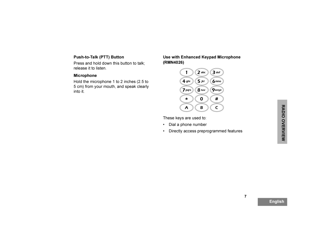 Motorola CDM750 manual 3XVKWR7DON377%XWWRQ 