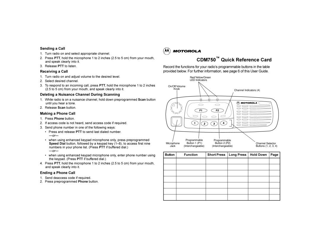 Motorola CDM750 manual 0Œ4XLFN5HIHUHQFH&DUG, 0DNLQJ 