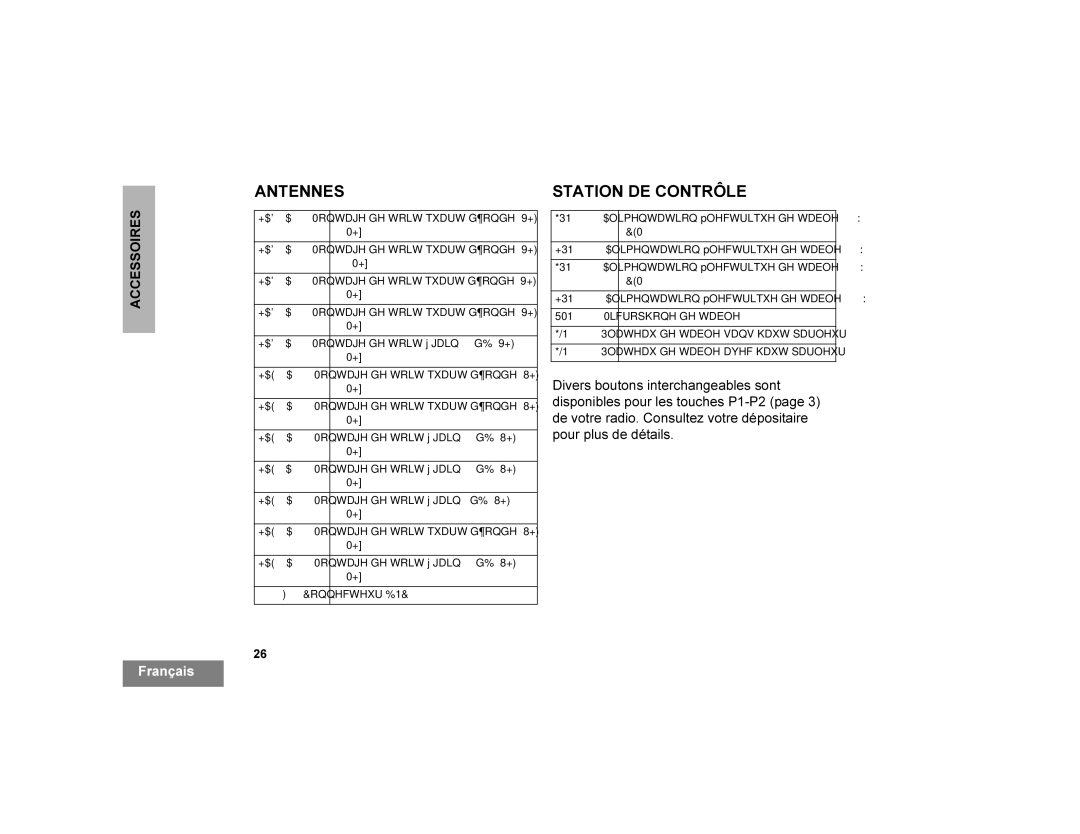 Motorola CDM750 manual Txduwg, $&&662,56 