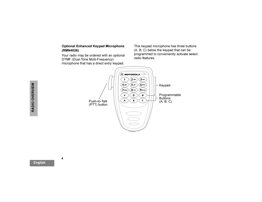 Motorola CDM750 manual Sdg, 3URJUDPPDEOH %XWWRQV $% 