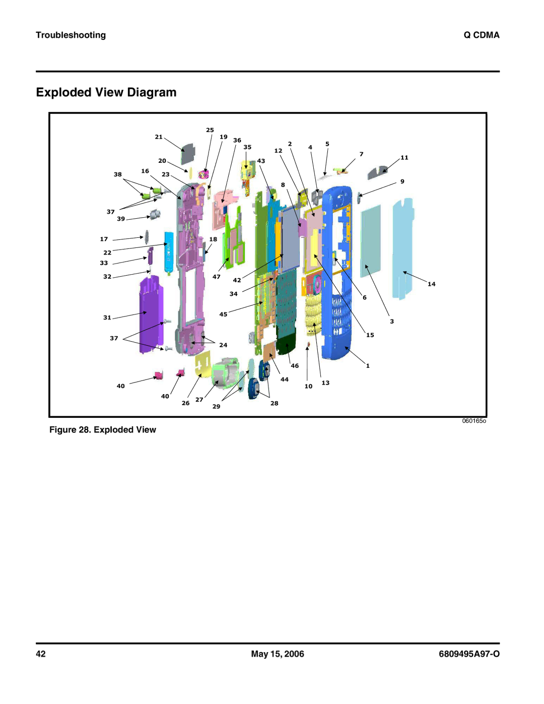 Motorola CDMA 800/1900 MHz service manual Exploded View Diagram, Exploded View May 15 6809495A97-O 