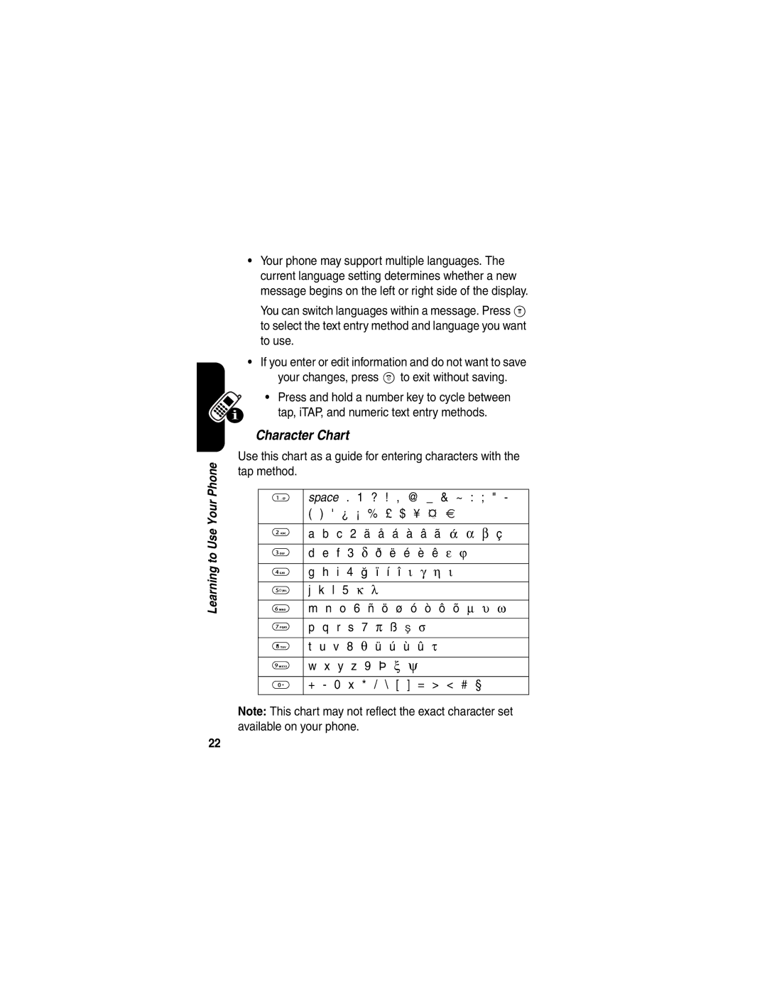 Motorola CDMA, C341a manual Character Chart 