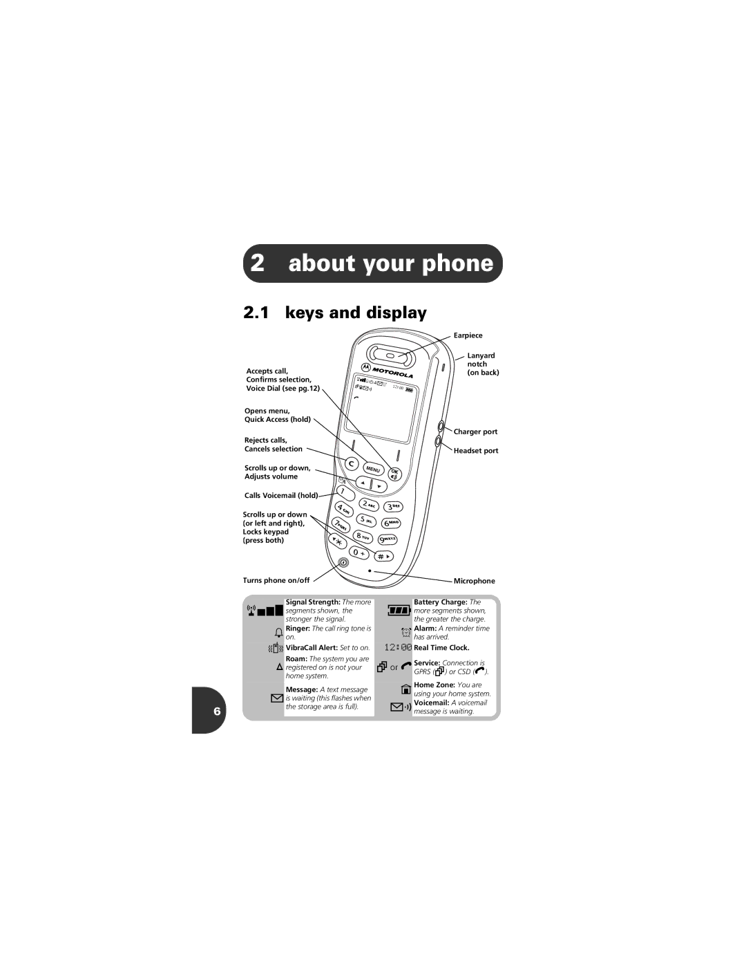 Motorola CELLPHONE manual About your phone, Keys and display 