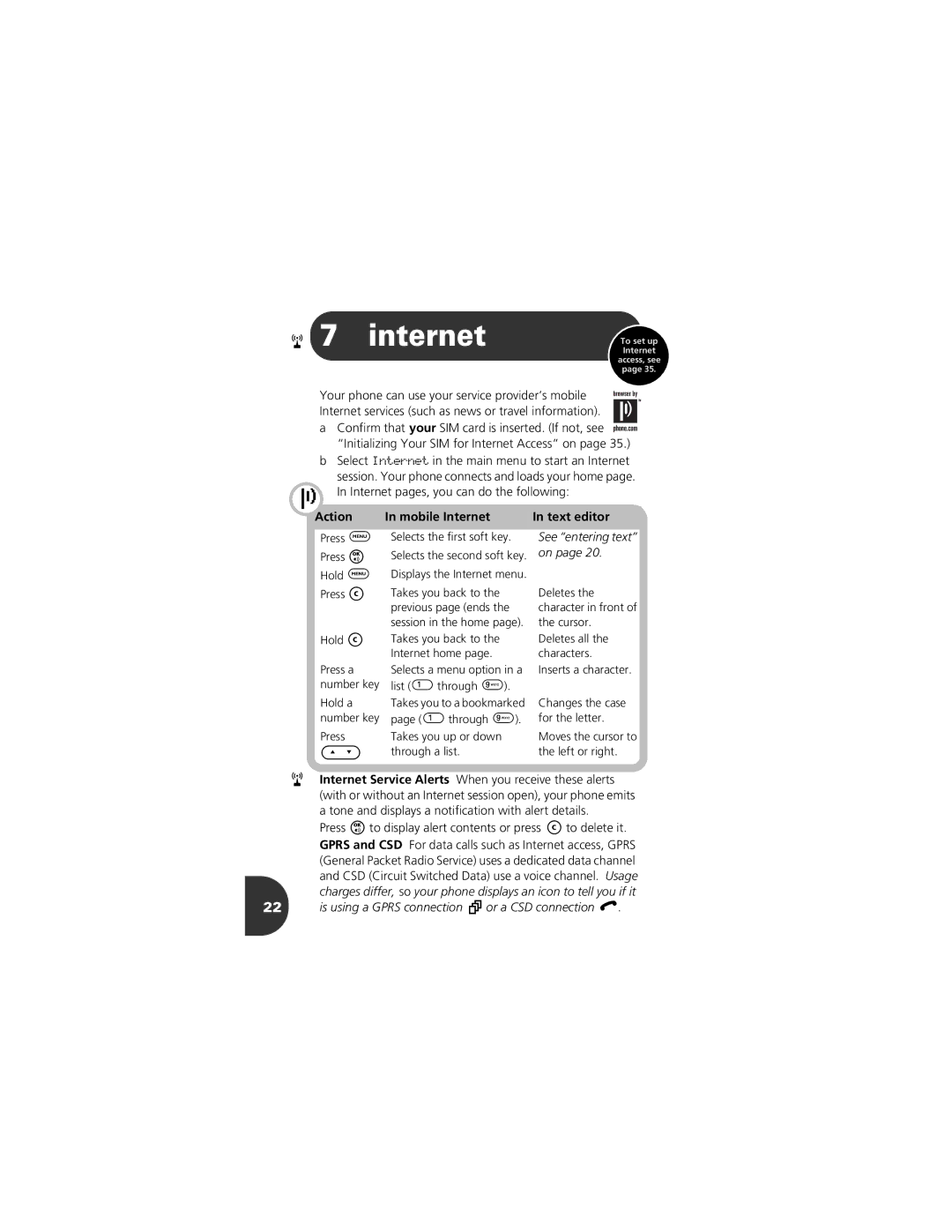 Motorola CELLPHONE manual ¹ In Internet pages, you can do the following, Action Mobile Internet Text editor 