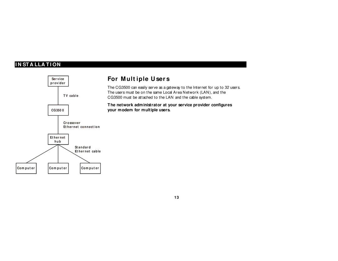 Motorola CG3500 manual For Multiple Users 