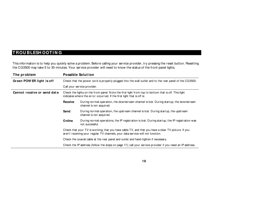 Motorola CG3500 manual Troubleshooting, Send Online 