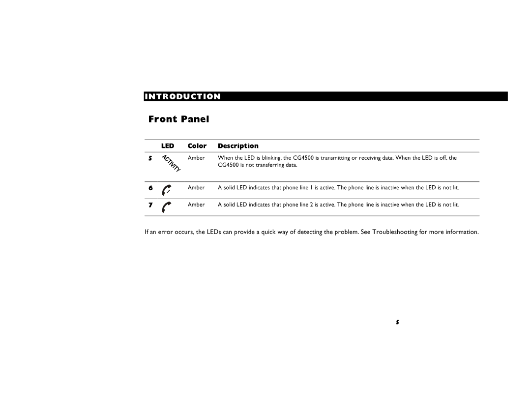 Motorola CG4500 manual Iba= `çäçê= aÉëÅêáéíáçå= 