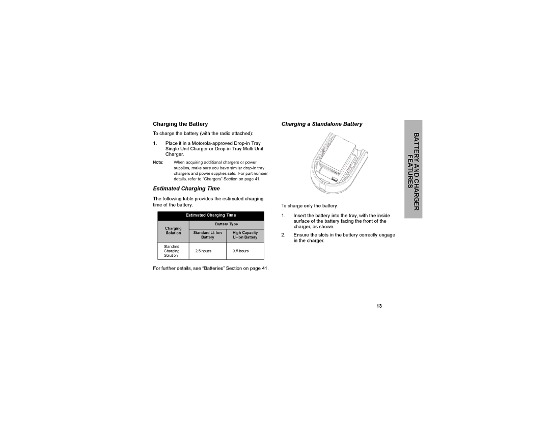 Motorola CLP1040, CLP series, CLP1010 manual Charging the Battery, Estimated Charging Time, Charging a Standalone Battery 