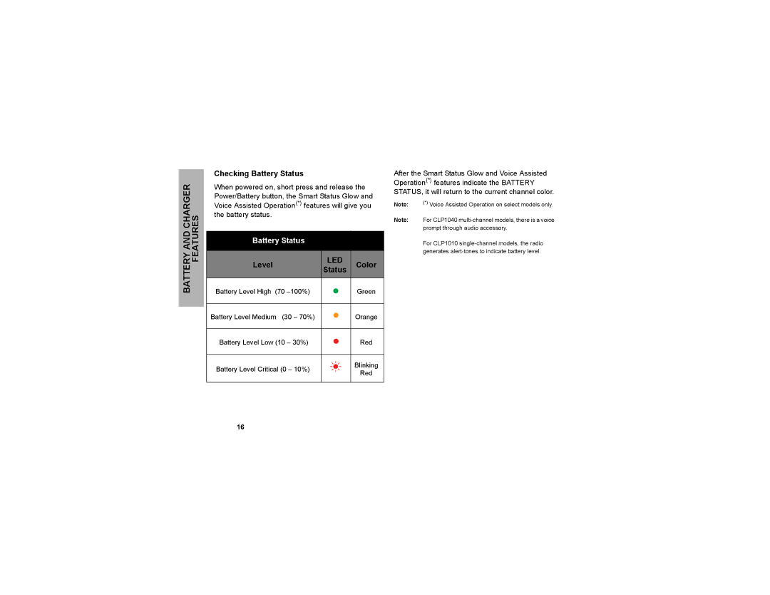 Motorola CLP1040, CLP series, CLP1010 manual Checking Battery Status, Led 