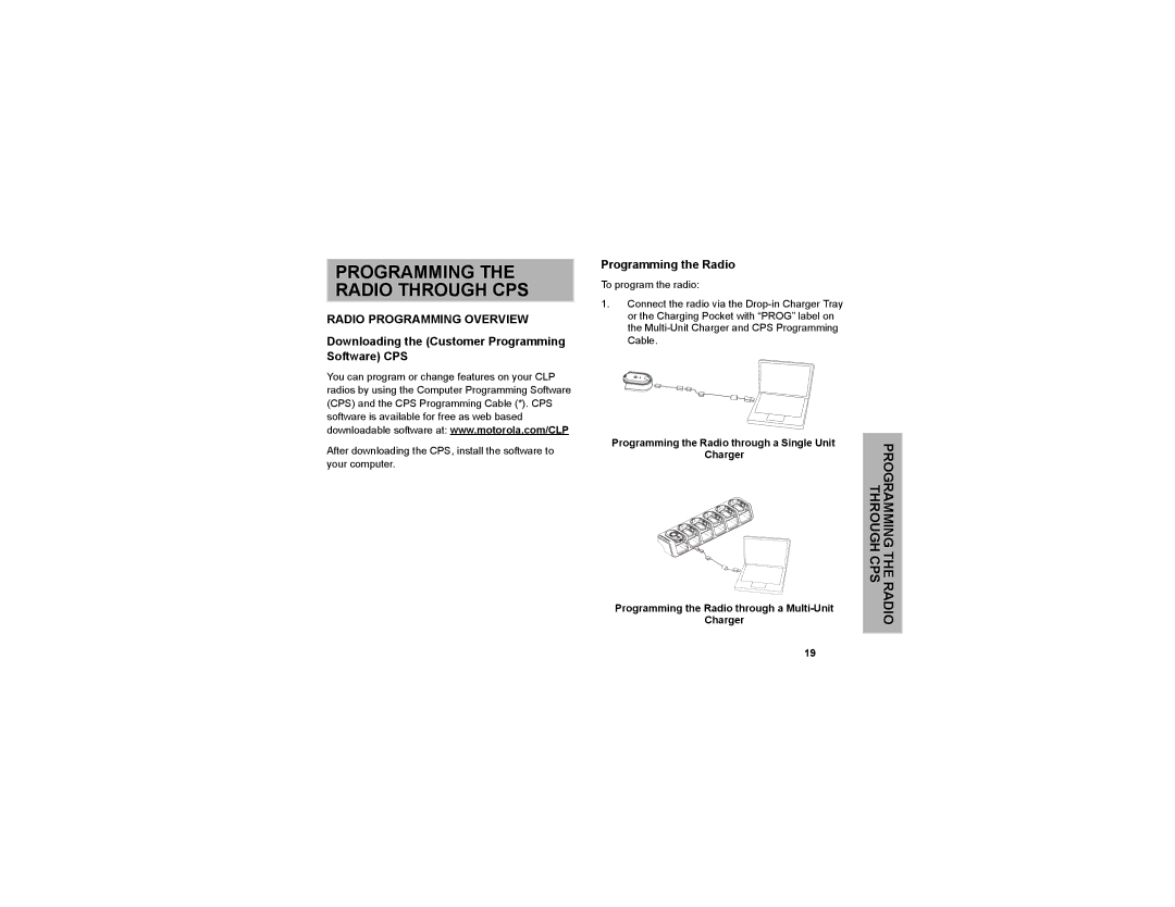 Motorola CLP1040, CLP series, CLP1010 manual Programming the Radio Through CPS, Radio Programming Overview 